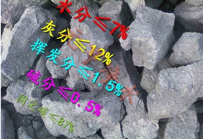 延邊鑄造焦炭產(chǎn)品報(bào)價(jià)及市場分析